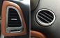 HONDA HR-V 2014 Auto Innenraum Verzierungen, Chromed Windkastenrahmen fournisseur