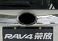 Hintertür Außenformung Neues Autozubehör TOYOTA RAV4 2016 Hintertür Verzierungen fournisseur